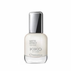 Matte Top Coat